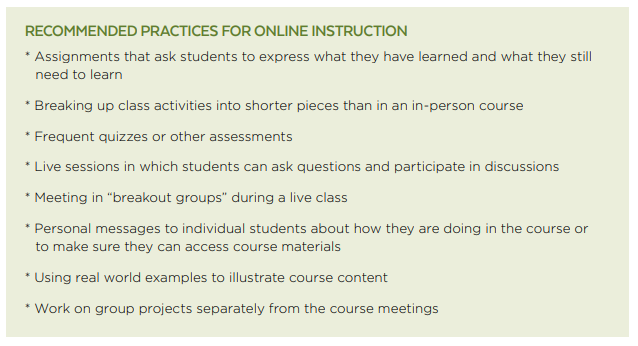 Recommended Practices: Assignments that ask students to express what they have learned, breaking up class activities into shorter pieces
frequent quizzes, live sessions for questions and participation, metting in breakout groups, personal messages to individual students, real world examples, group projects separate from course meetings.