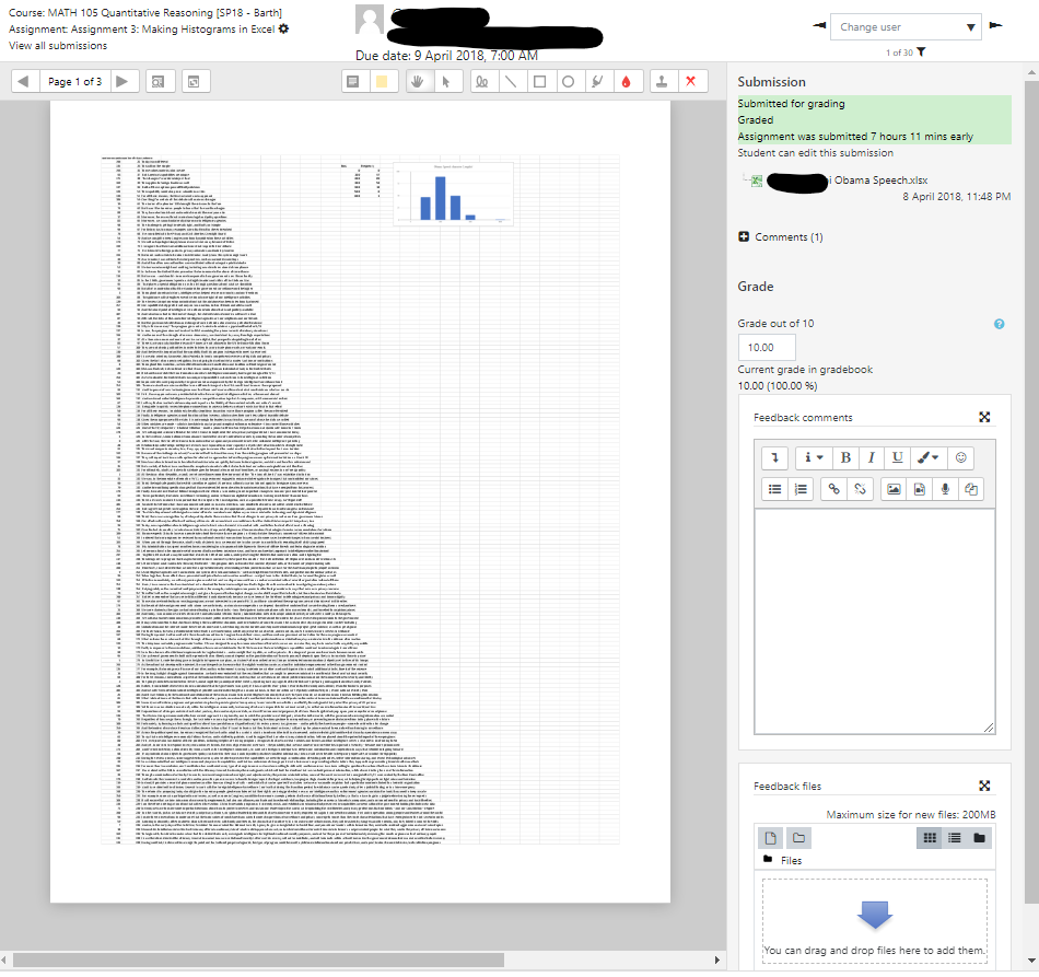 The Grade screen shows a big window with the students annotatable submission document, a box for entering a grad, a text editor box for typing feedback, a place to upload feedback files.  In the upper right is the change user dropdown menu