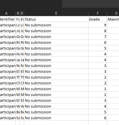 in MS Excel, enter scores in the Grade column