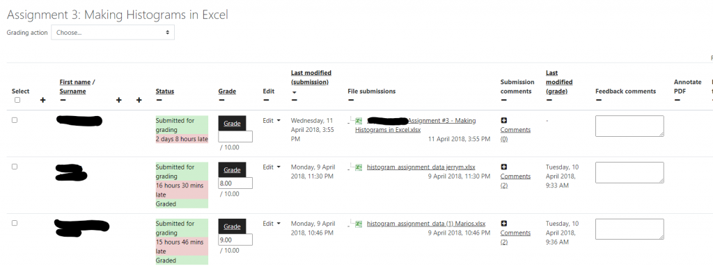 the quick grading screen shows one row for each student with various columns 